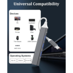 USB Type-C HUB 3.0 4-Port Multi Splitter Adapter 5